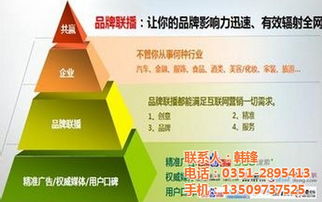 承德項目營銷策劃 筷子網(wǎng)絡(luò)圖引領(lǐng)高清視覺營銷新風尚