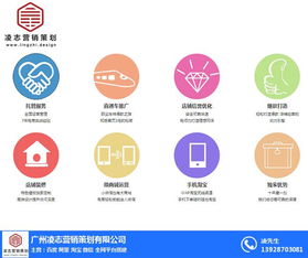 沙灣鎮(zhèn)電商網站建設與項目營銷策劃，認準凌志營銷策劃
