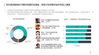 電子商務(wù)與199it互聯(lián)網(wǎng)數(shù)據(jù)服務(wù) 數(shù)據(jù)驅(qū)動電商新增長