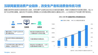 互聯(lián)網(wǎng)數(shù)據(jù)資訊中心199IT 引領(lǐng)互聯(lián)網(wǎng)數(shù)據(jù)服務(wù)的先行者
