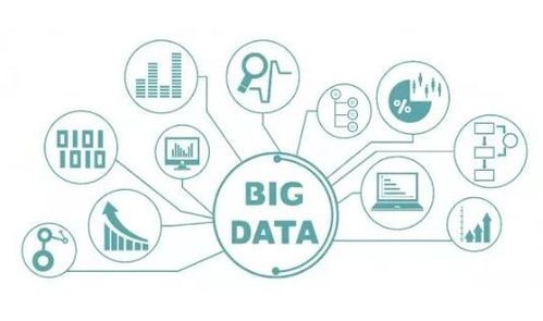 扣丁學(xué)堂大數(shù)據(jù)在線學(xué)習(xí) 淺談Hadoop在互聯(lián)網(wǎng)數(shù)據(jù)服務(wù)中的生命周期